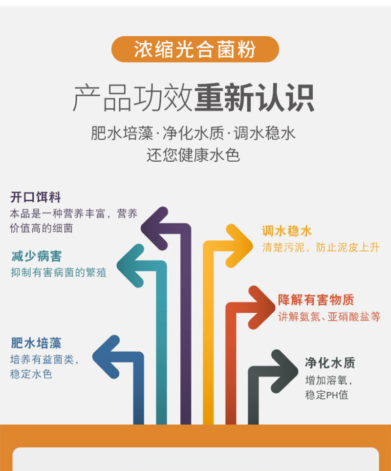 浓缩光合菌粉免发酵扩培补菌稳水调水肥水补菌调水