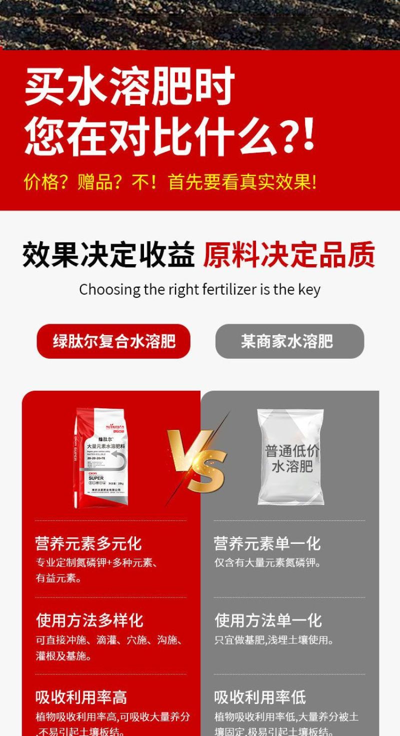 大量元素水溶肥料高钾氮磷平衡果树蔬菜花卉专用化肥正品复合