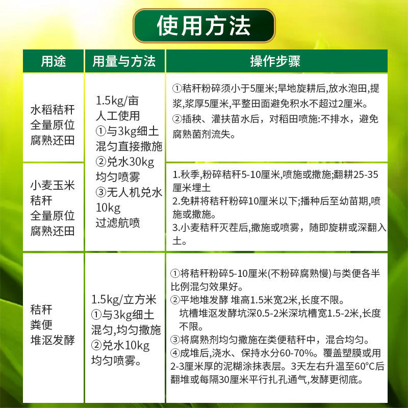 腐熟宝还田宝玉米水稻麦杆杂草发酵剂分解腐熟剂土壤修复重茬