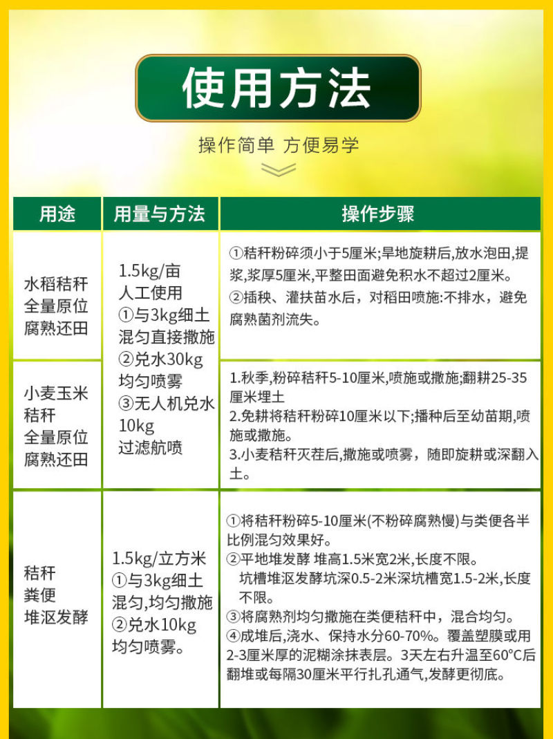 腐熟宝还田宝玉米水稻麦杆杂草发酵剂分解腐熟剂土壤修复重茬