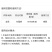 海讯速兑灵50%腐霉利粉剂韭菜灰霉病专用杀菌剂农用农药绿