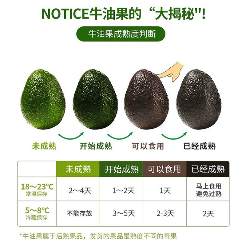 云南牛油果一件代发