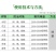 阿维哒螨灵杀螨剂黄蜘蛛白蜘蛛锈壁虱杀卵杀虫药红蜘蛛专用杀