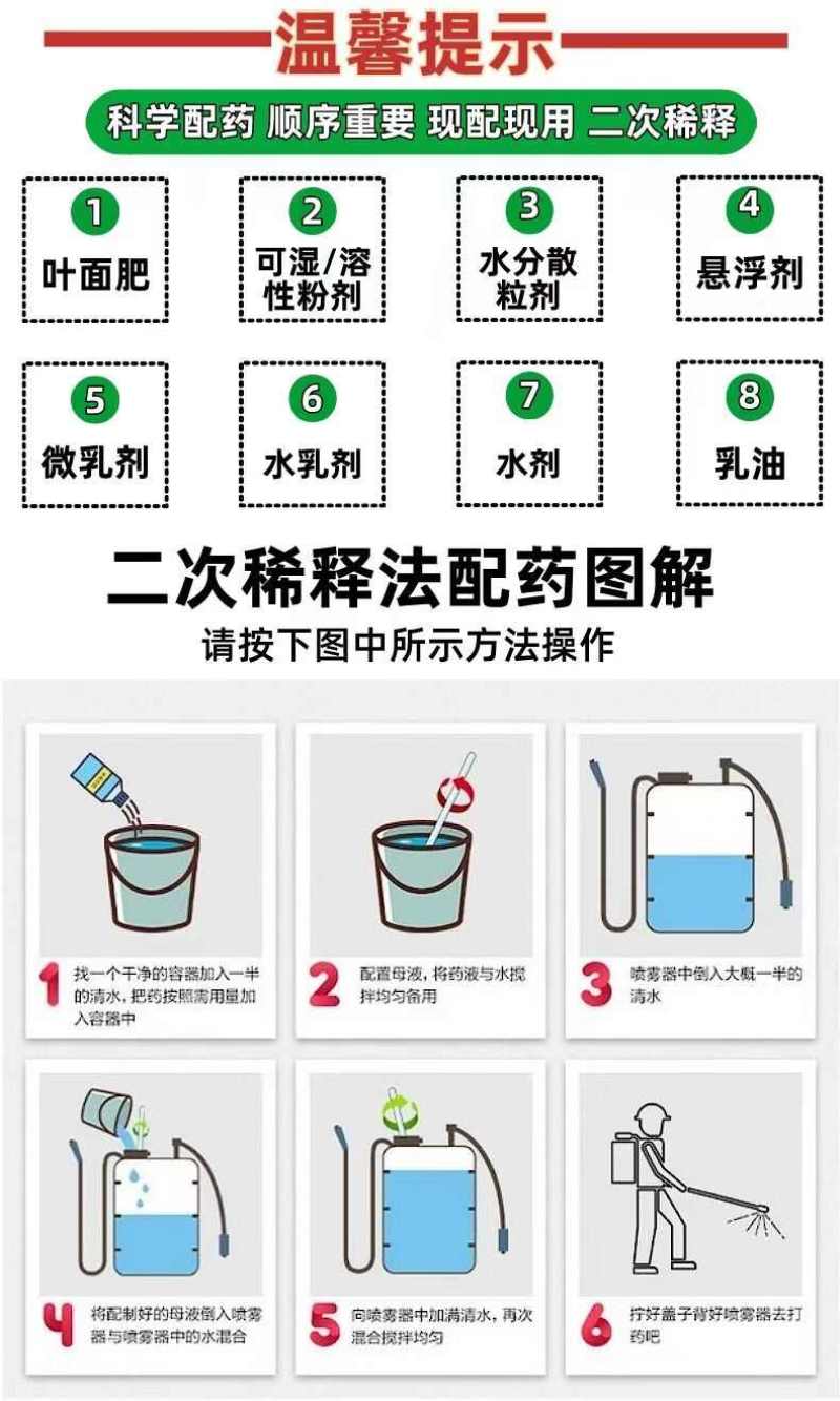 虱脲虫螨腈杀虫剂菜青虫玉米螟屌丝虫食心虫等适用