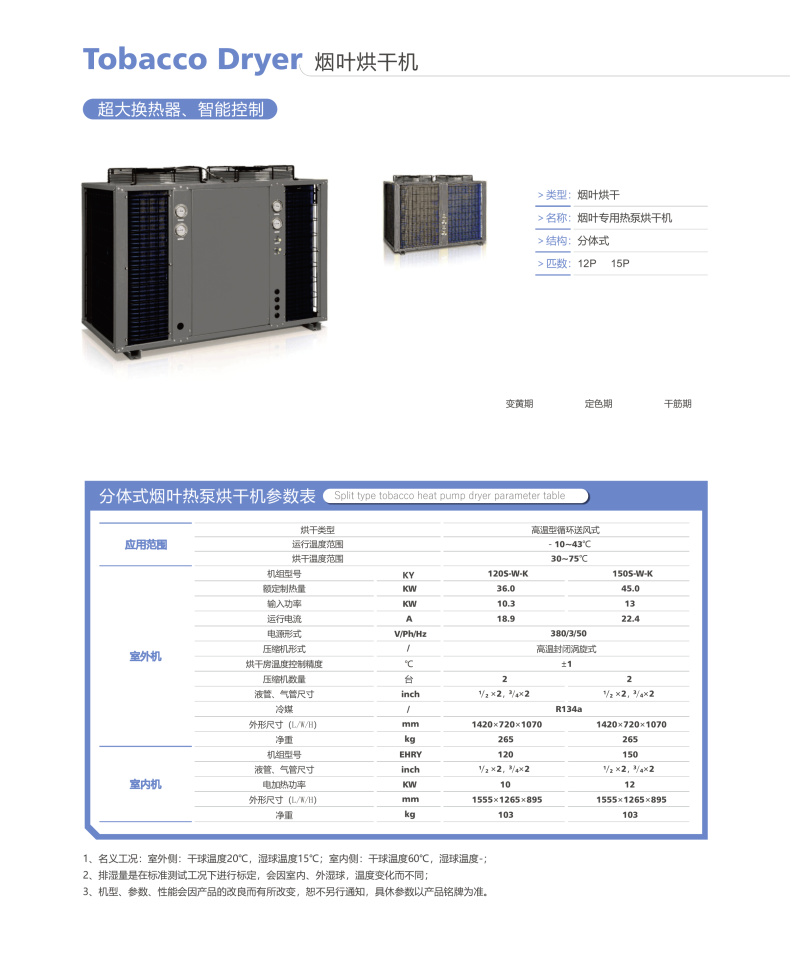 7p120格空气能热泵烘干机2400-2800斤