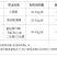 阿维杀虫单菜青虫钻心虫吊丝虫卷叶螟斑潜蝇果树蔬菜水稻杀虫