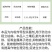 甲霜恶霉灵30%土壤杀菌剂苗期根腐病立枯病死苗烂根