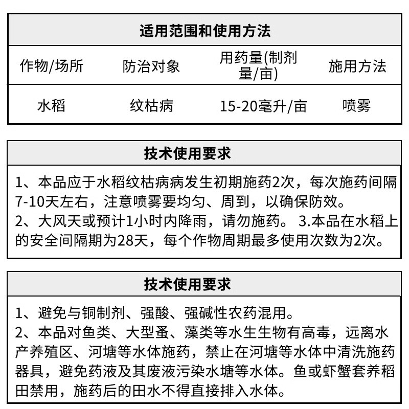 绿满园40%苯甲醚菌酯苯醚甲环唑农药水稻纹枯病杀菌剂