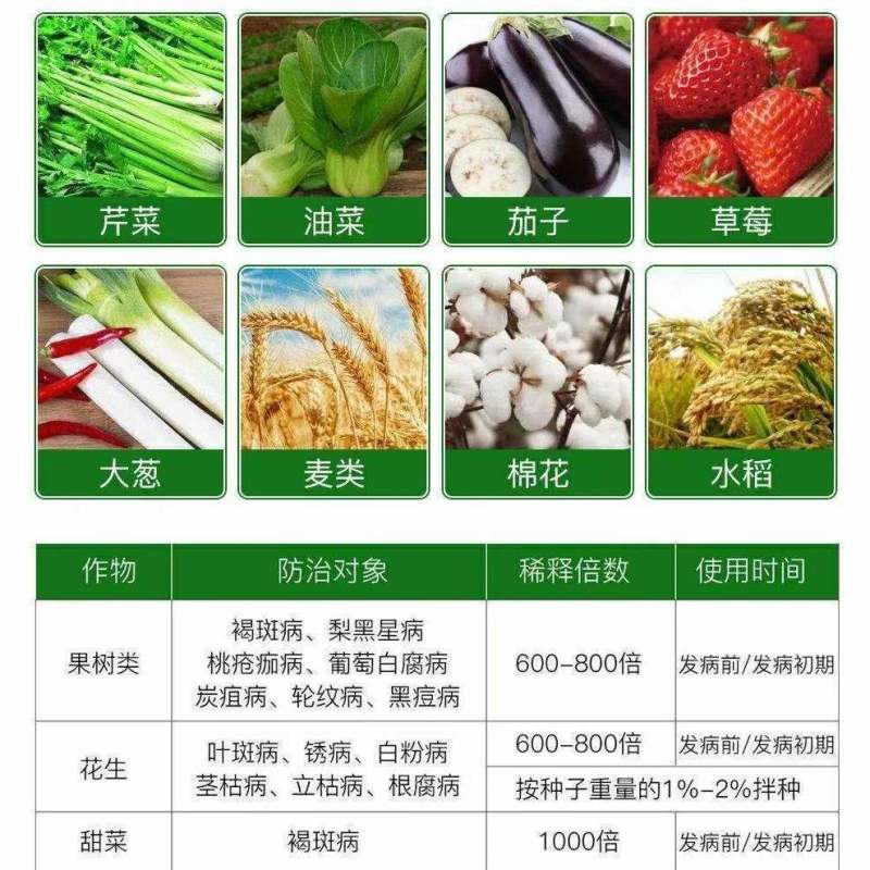 80%多菌灵杀菌剂白粉病叶斑病稻瘟病纹枯病赤霉病蔬菜花卉