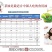 油古姥～一级冷榨山茶油厂家直发对接商超社区团购等