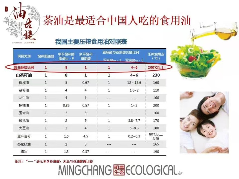 油古姥～一级冷榨山茶油厂家直发对接商超社区团购等