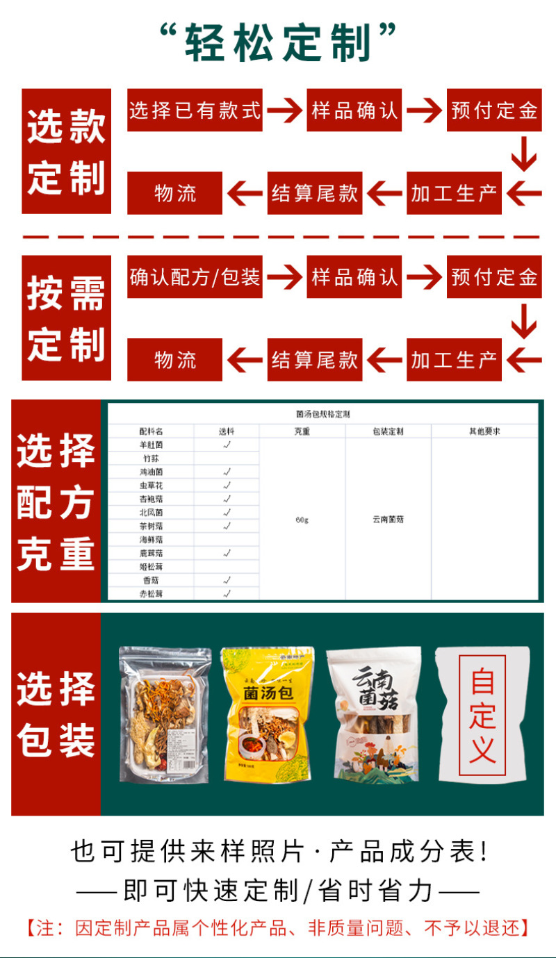 菌汤包农产品干货特产云南七彩菌菇汤料包炖鸡煲汤蘑菇菌包