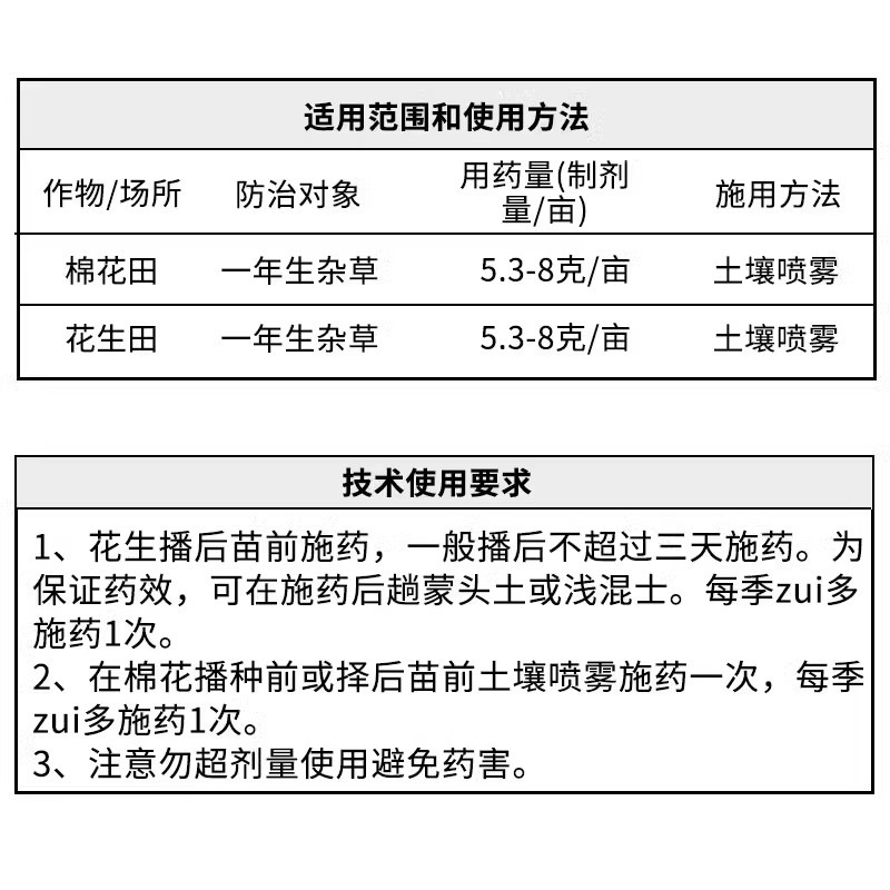 帆邦50%丙炔氟草胺棉花田花生田一年生杂草土壤喷雾4克阔