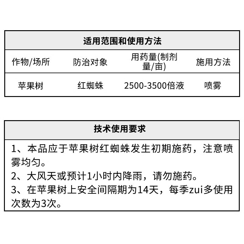泰来卫士10.5%阿维哒螨灵阿维菌素哒螨灵苹果树红蜘蛛杀