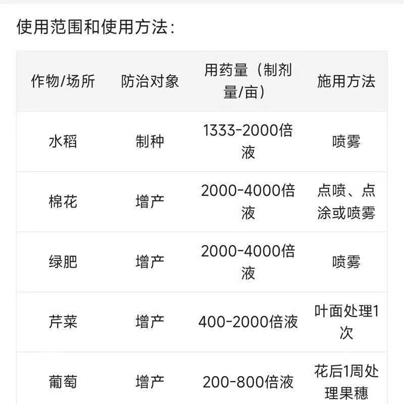 盎生4%赤霉酸乳油增大增重水稻棉花促化植物生长调节剂50