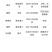 盎生4%赤霉酸乳油增大增重水稻棉花促化植物生长调节剂50
