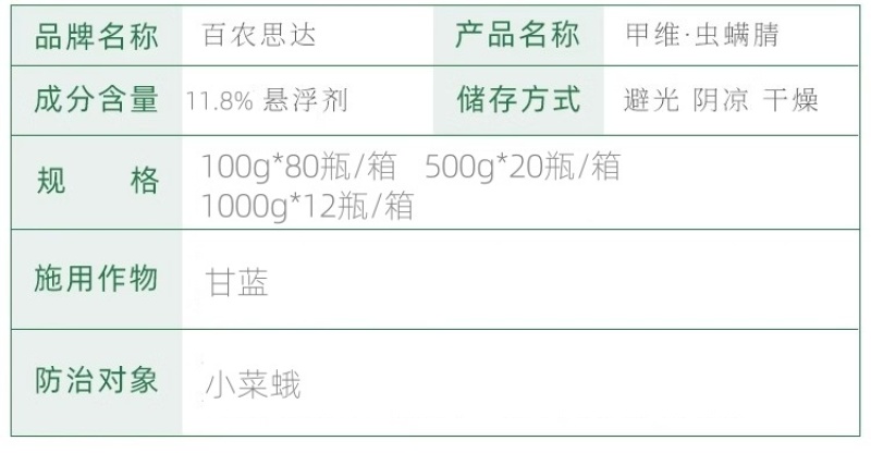 百农思达11.8%高含量甲维·虫螨腈甘蓝甜菜夜蛾菜青虫杀