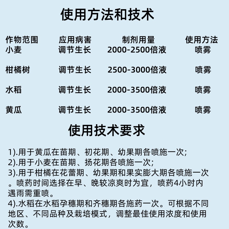 0.01%24-表芸苔素内酯正品百农思达小麦柑橘树水稻
