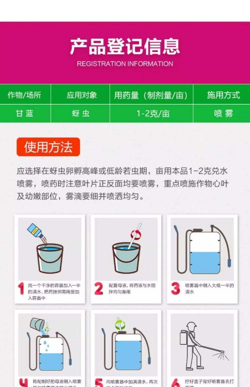 正品沪联70%吡虫啉爱美乐比虫灵蚜虫蔬菜杀虫剂农药
