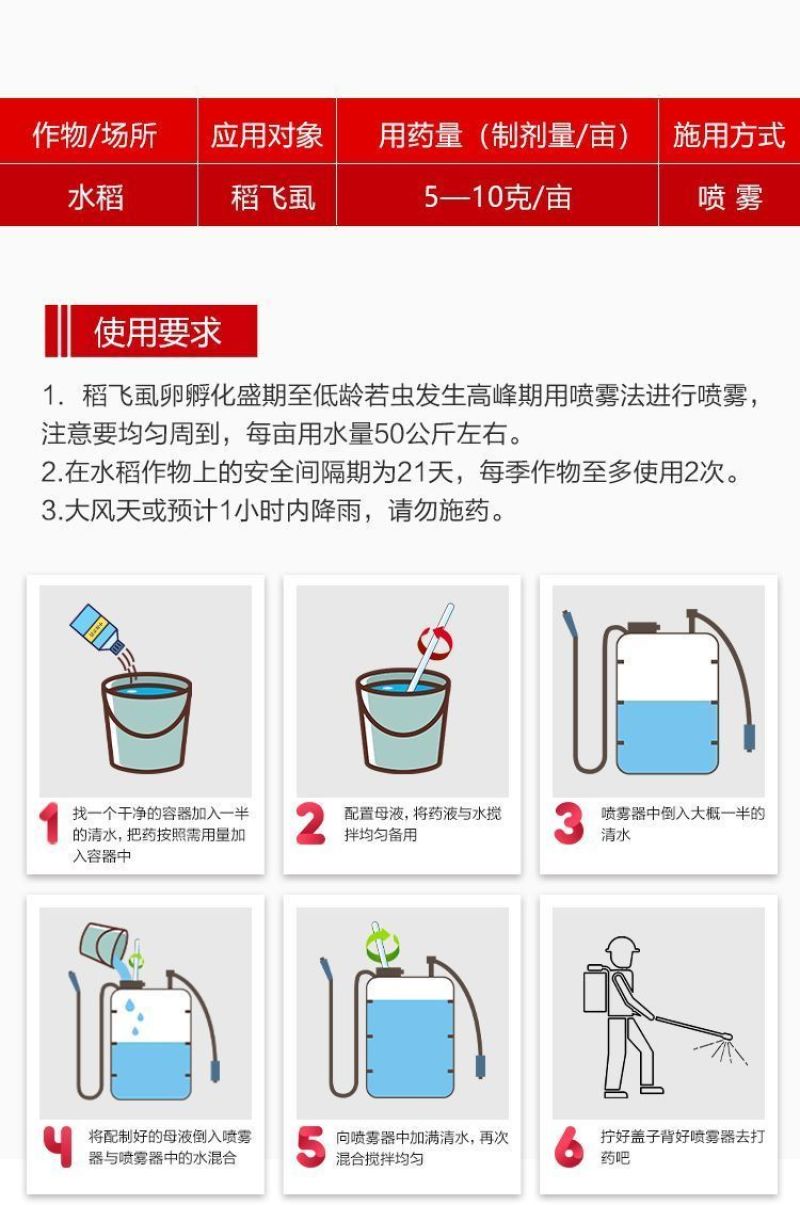 沪联歼飞80%烯啶吡蚜酮烯啶虫胺吡蚜酮正牌水稻稻飞虱专用