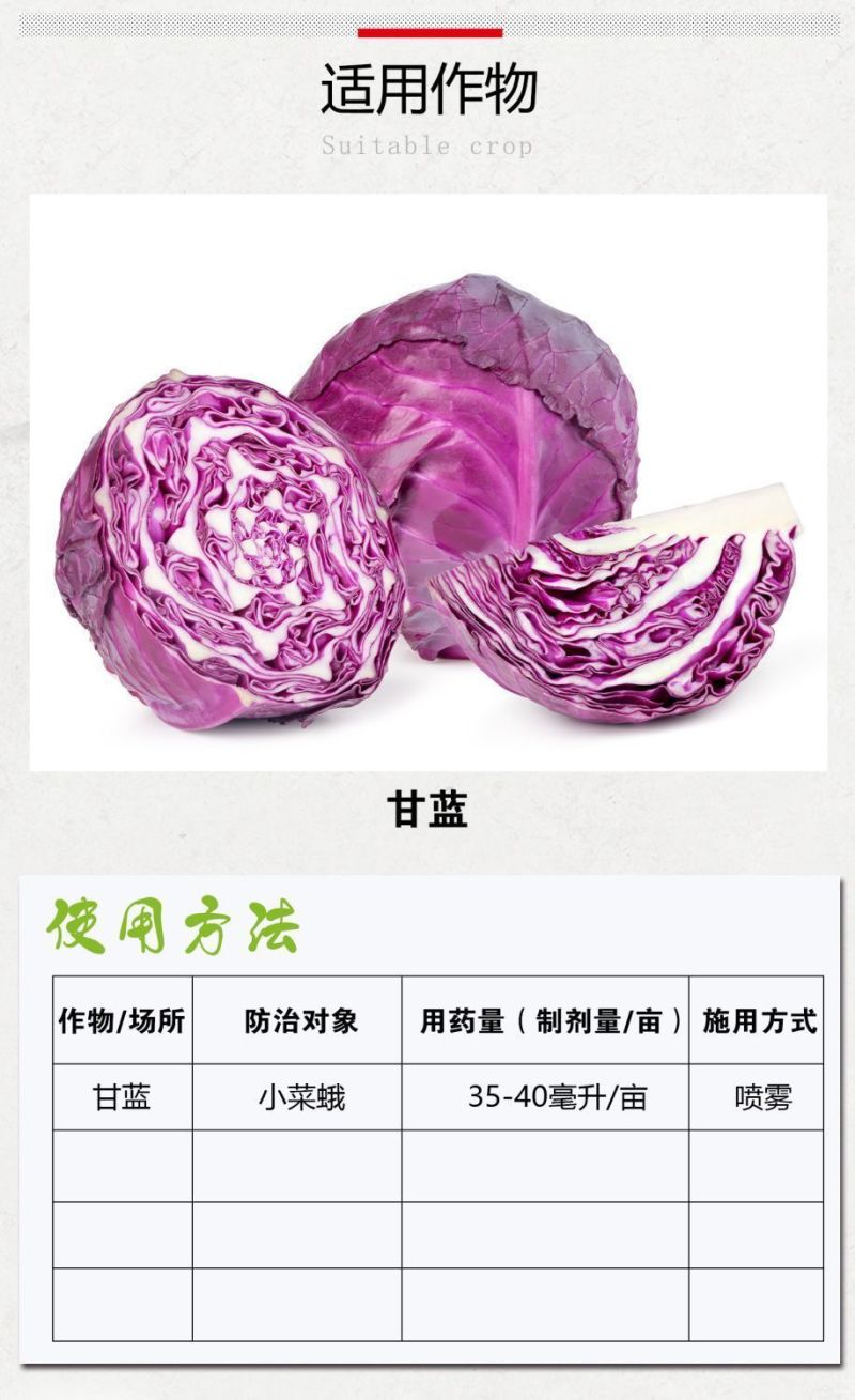 沪联轼除12%甲维盐虫螨腈吊丝虫小菜蛾菜青虫食心虫杀虫剂
