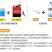 沪联施保乐45%高含量咪鲜胺正品农用柑橘炭疽病杀菌剂批发