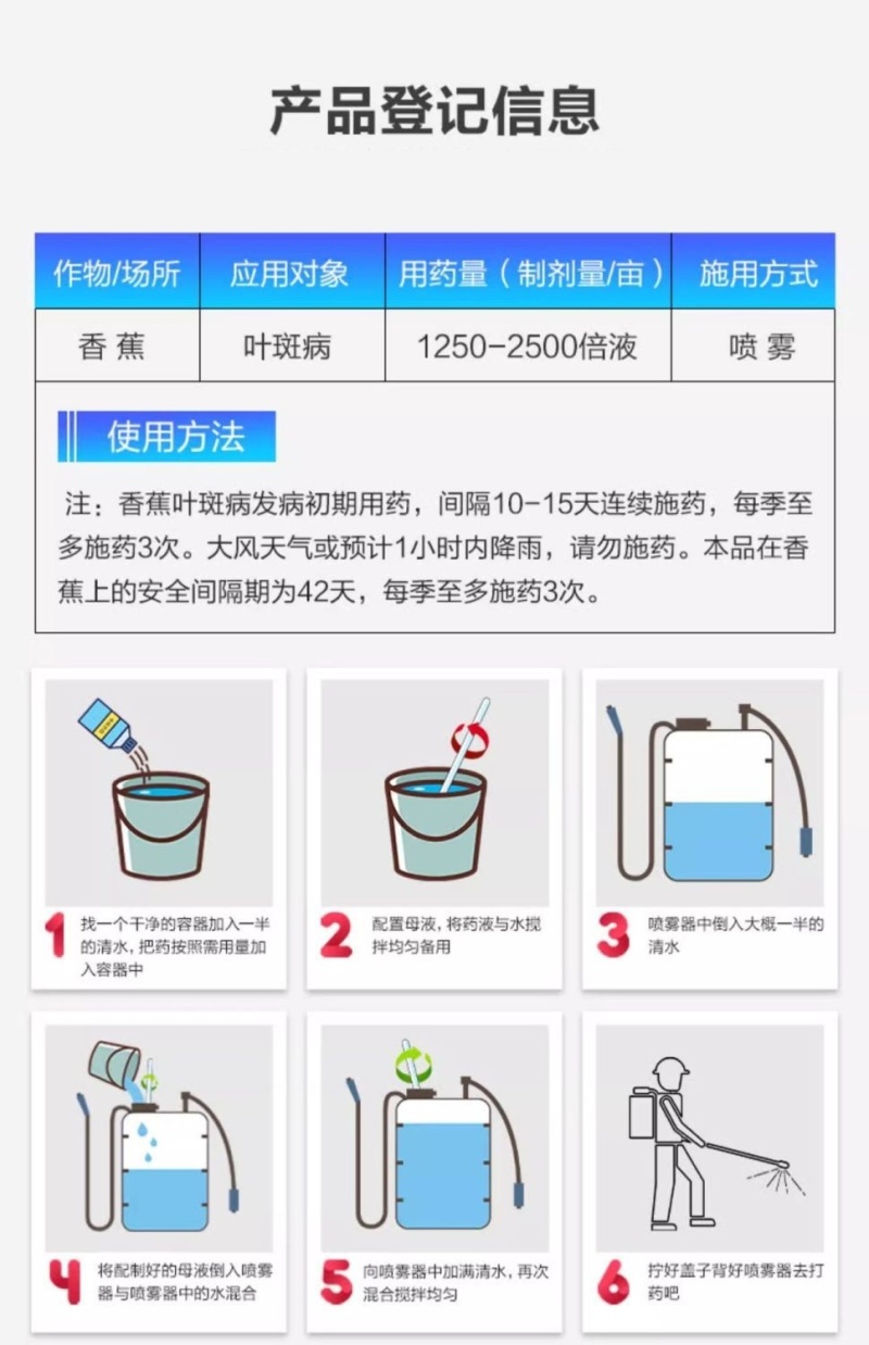 沪联翠靓25%高含苯甲吡唑酯农用香蕉叶斑病炭疽病杀菌剂