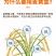 亿禾康麦黄金小麦高产微量元素水溶肥促生根壮减少秕子正品