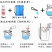 4.5%高效氯氰菊酯正品百农思达豆荚螟花科蔬菜小菜蛾杀虫