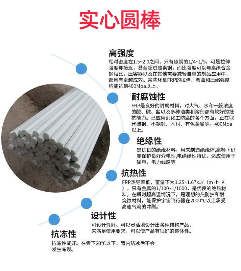 【厂家直销】玻璃纤维杆/扁条大棚骨架/粉条杆/规格齐全