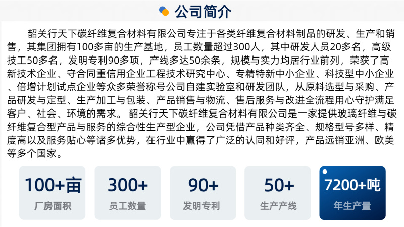 【厂家直销】玻璃纤维杆/扁条大棚骨架/粉条杆/规格齐全