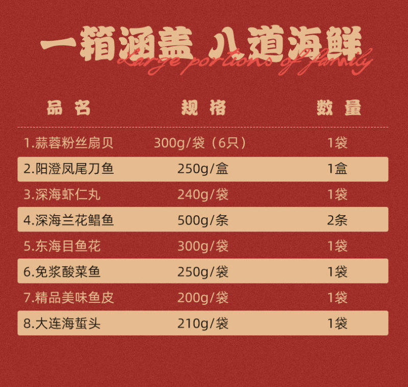 苏霸王海鲜礼盒年货优选