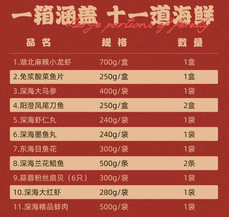 苏霸王精品海鲜礼盒年货优选
