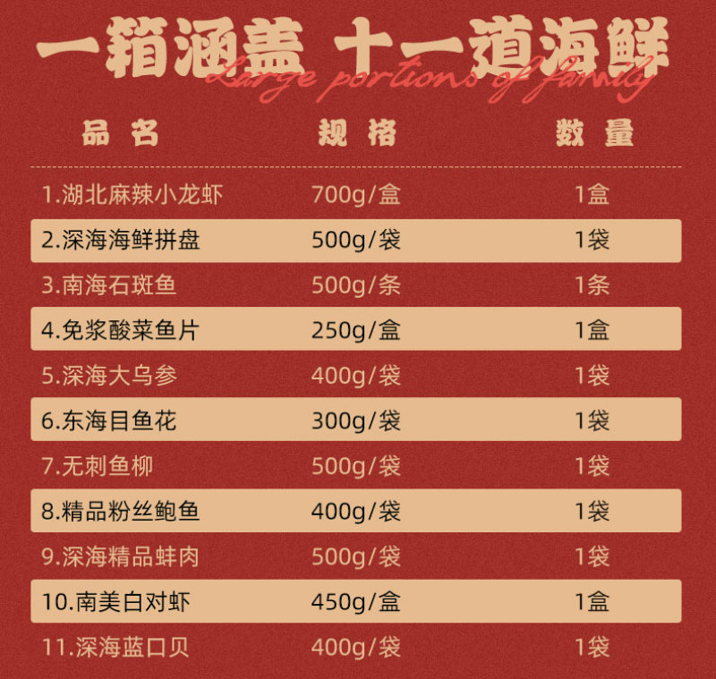 苏霸王精品海鲜礼盒年货优选千喜临门-4900g