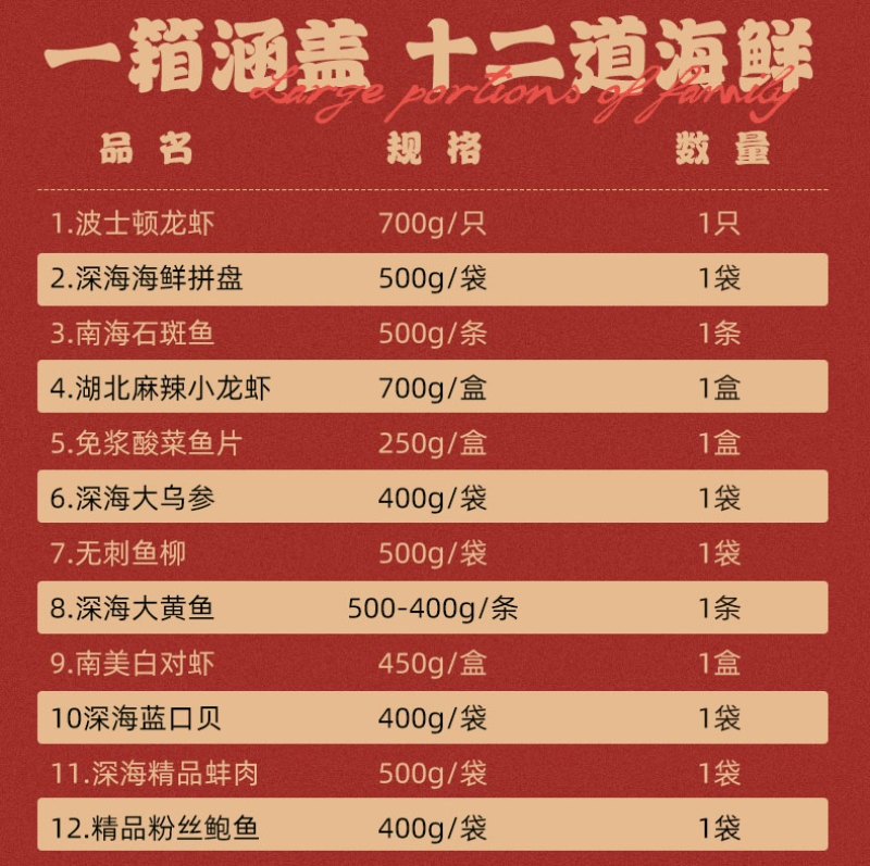 苏霸王精品海鲜礼盒年货优选幸福美满-5500g