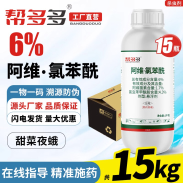 6%阿维·氯苯酰SC