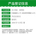 6%阿维·氯苯酰SC