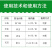25%噻虫嗪WG