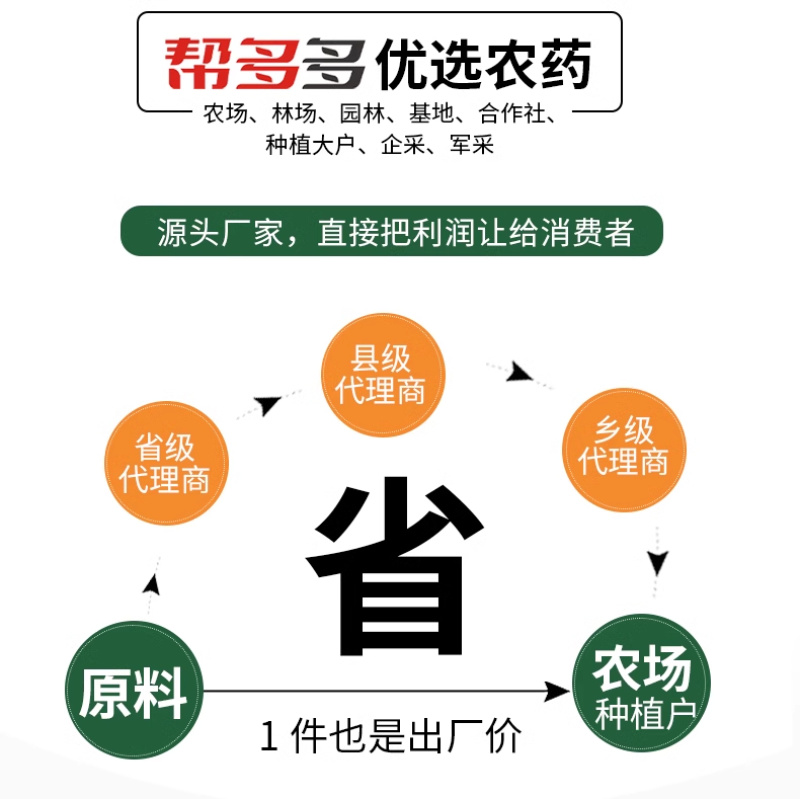 38%唑醚·啶酰菌WG