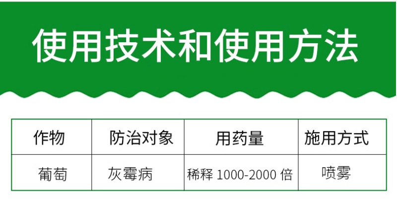 38%唑醚·啶酰菌WG