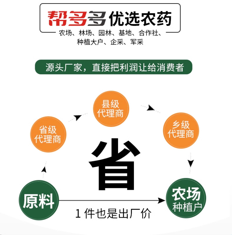 50%福美双WP