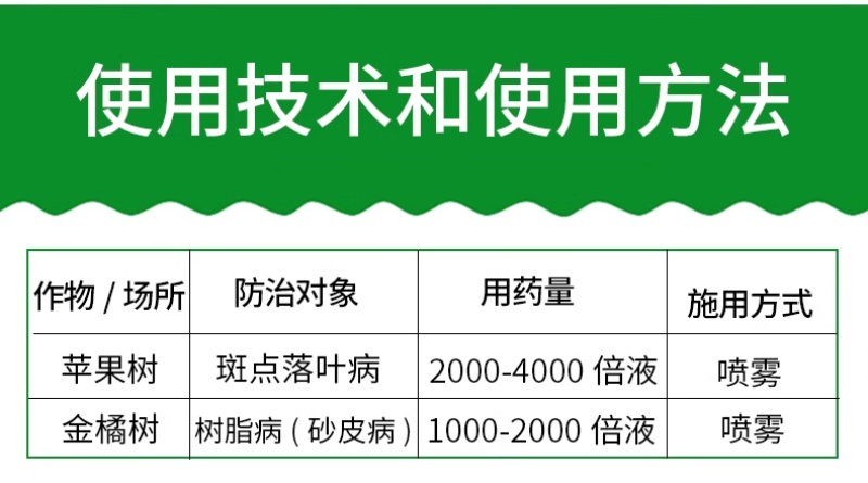 50%福美双WP