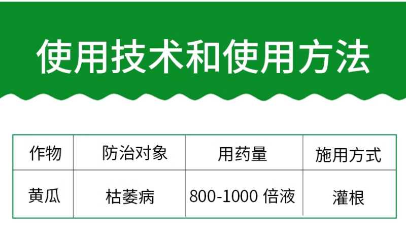 68%噁霉·福美双WP