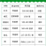 80%福·福锌WP