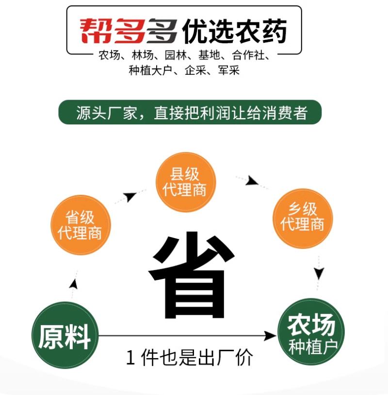 12.5%戊唑醇
