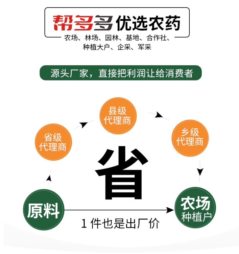 4%苄氨·赤霉酸