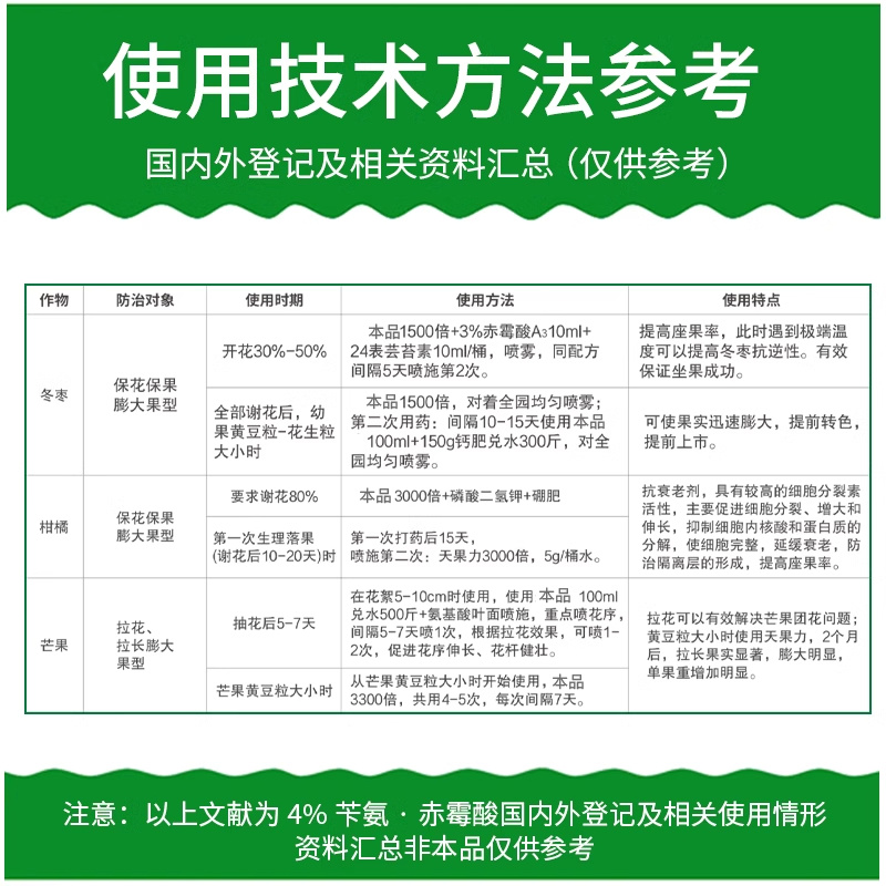 4%苄氨·赤霉酸