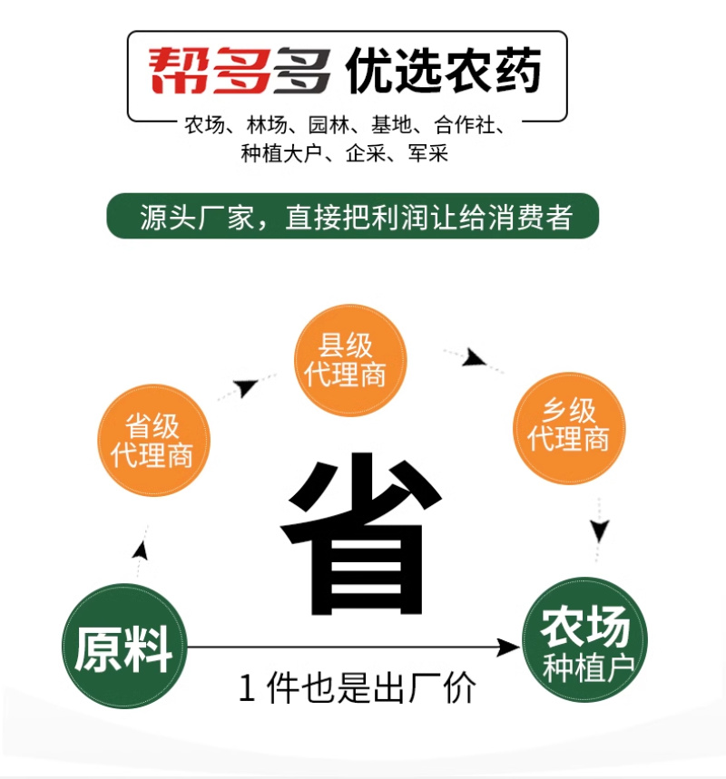 41%草甘膦异丙胺盐