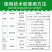 586.5克/升氟菌·霜霉威内吸性杀菌剂黄瓜霜霉病农药