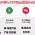 葆力素硫酸钾钙镁中量元素肥料